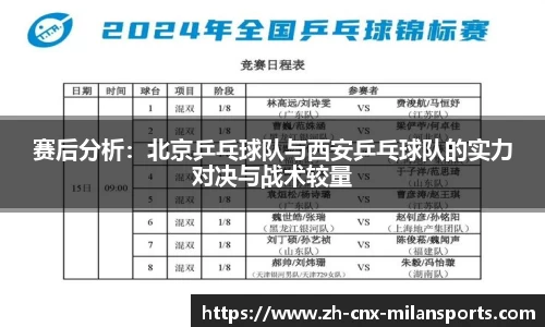 赛后分析：北京乒乓球队与西安乒乓球队的实力对决与战术较量